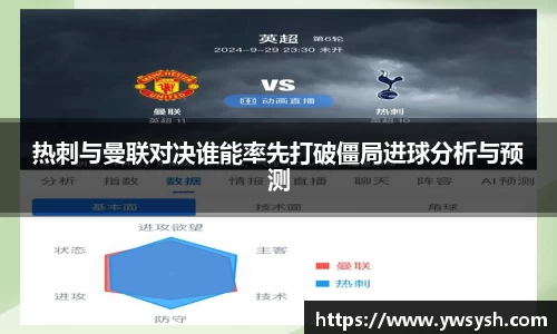 热刺与曼联对决谁能率先打破僵局进球分析与预测