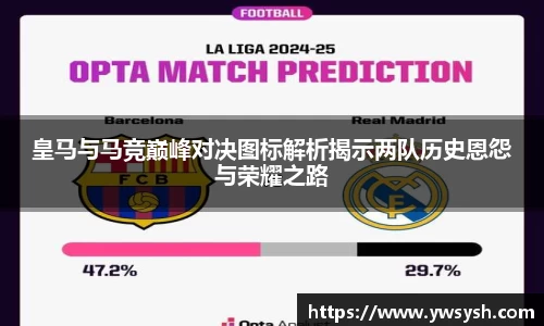 皇马与马竞巅峰对决图标解析揭示两队历史恩怨与荣耀之路
